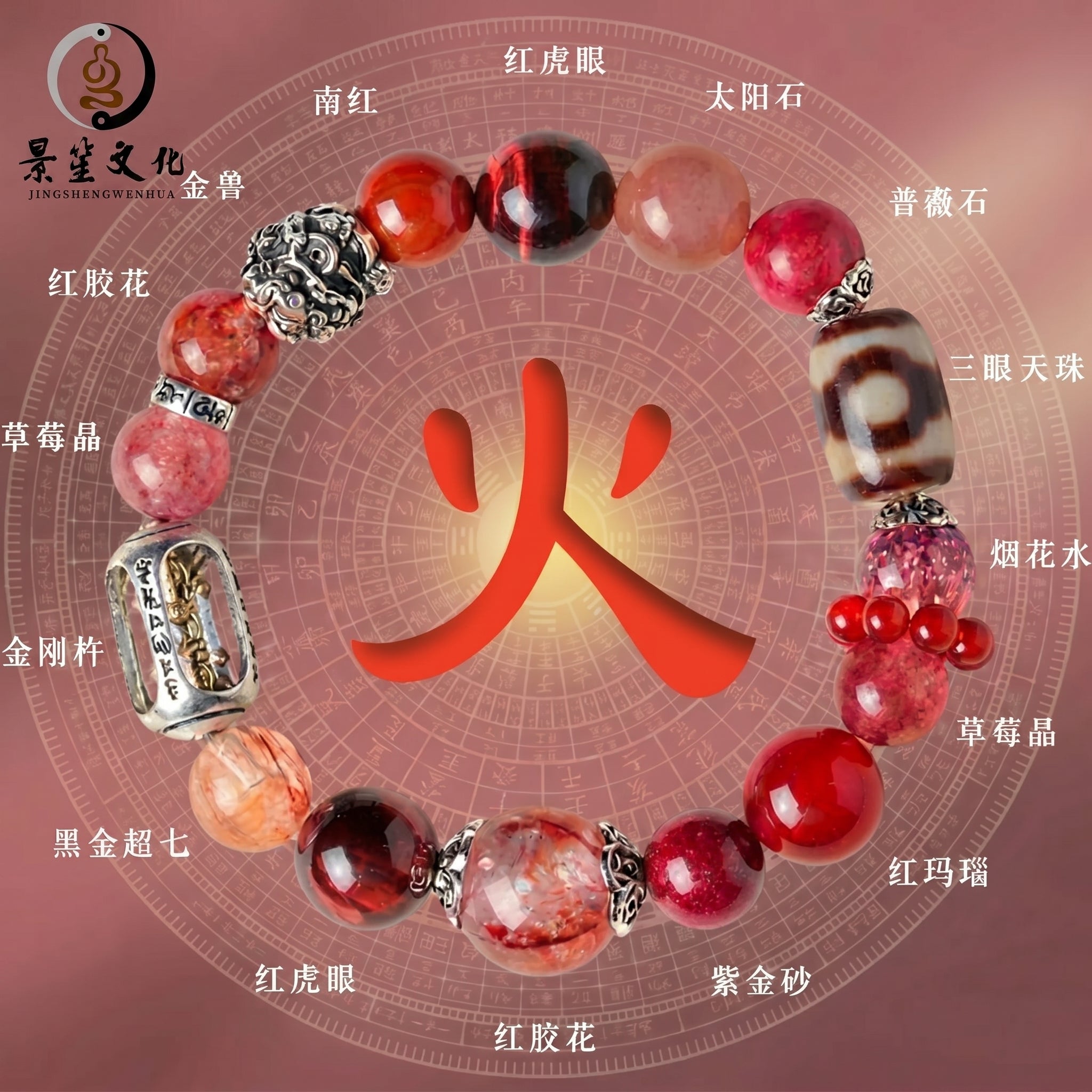 五行互补-五路财神 天然多宝水晶手串